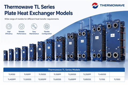 What Are The Thermowave TL Series Plate Heat Exchanger Models?